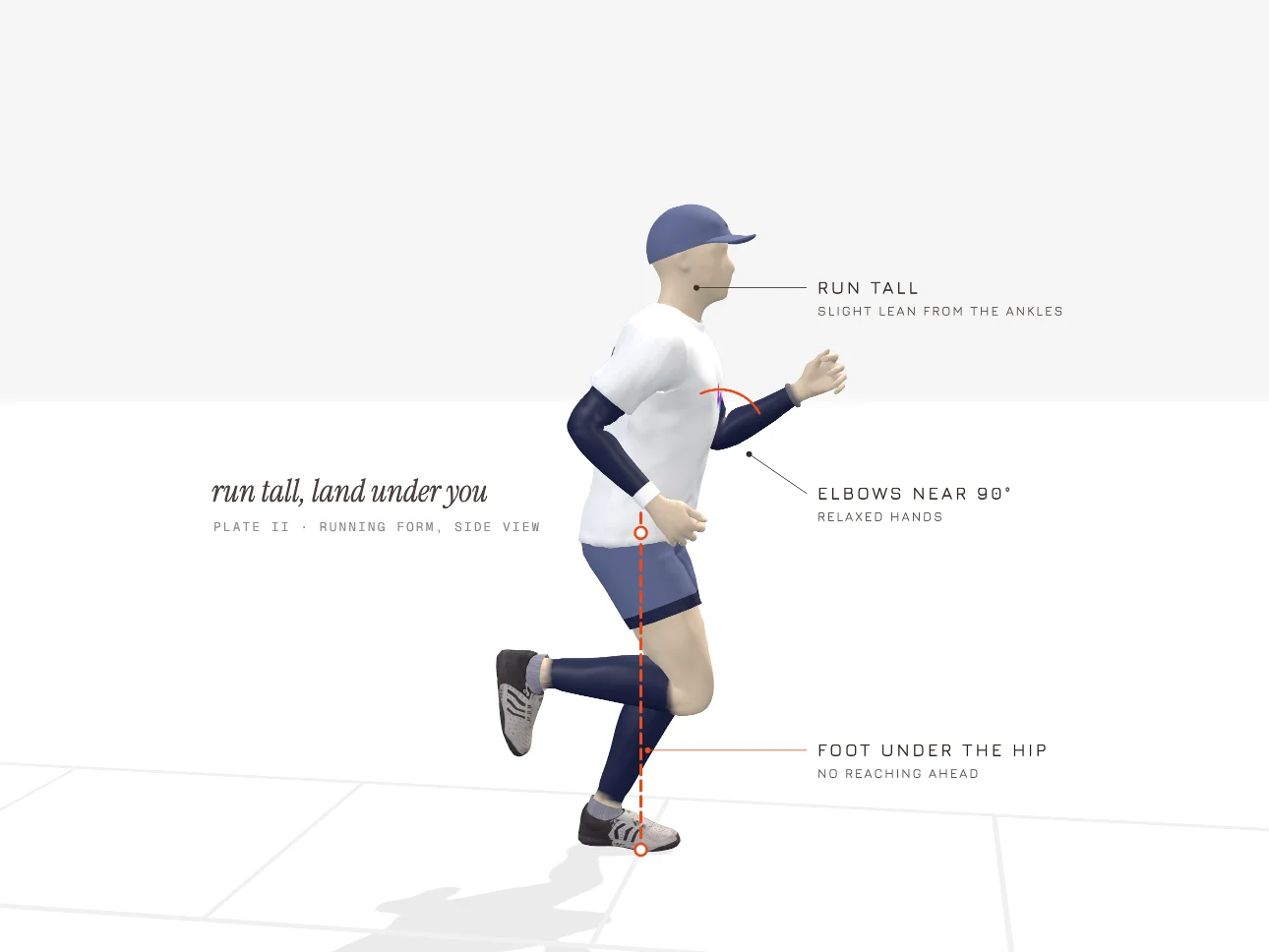 Running Form: What to Fix, What to Leave Alone, and How to Get Faster